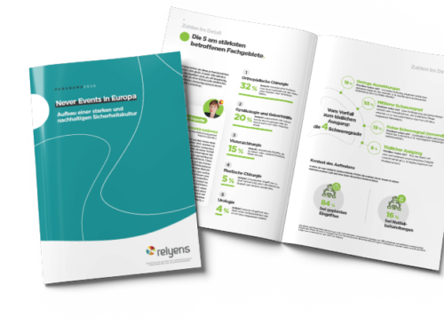 never-events-mockup-de