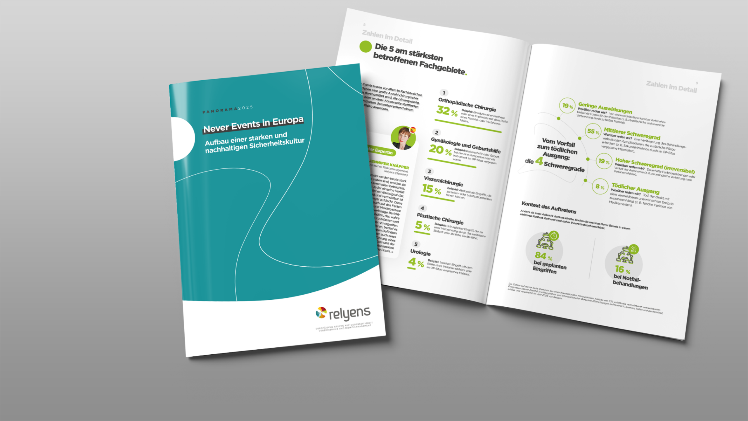 risk-management-relyens-never-events-germany-italy-spain-france