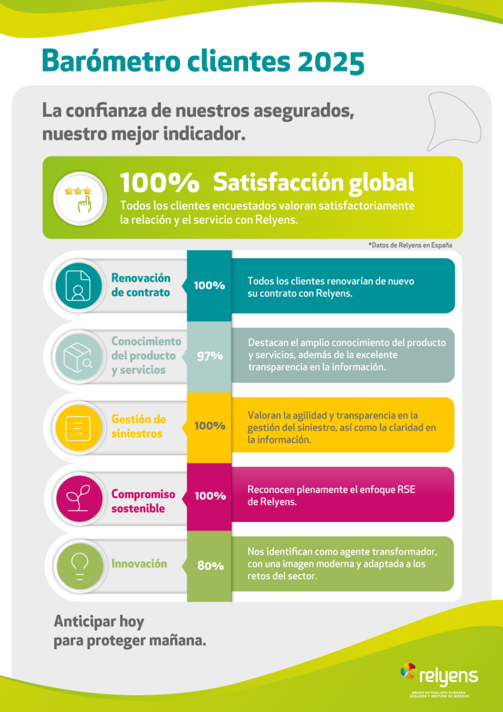 INFOGRAFIA_VF-web