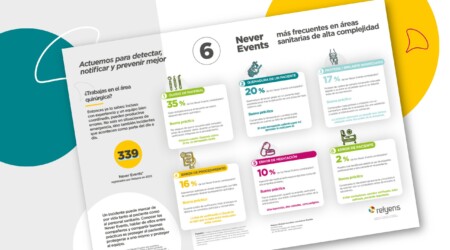 Esp-never-events-web-homepage-health-risk-management-relyens-