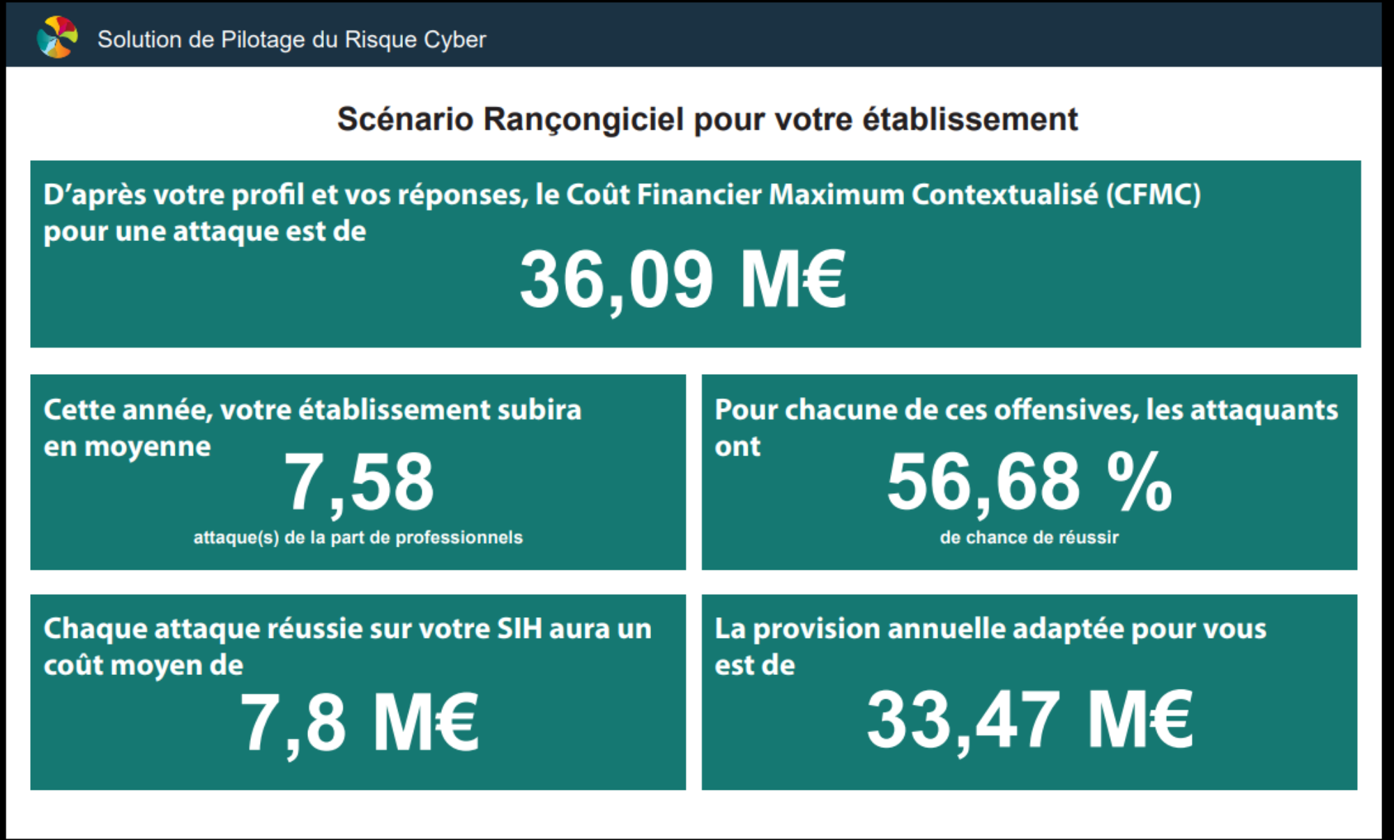 solution-pilotage-1