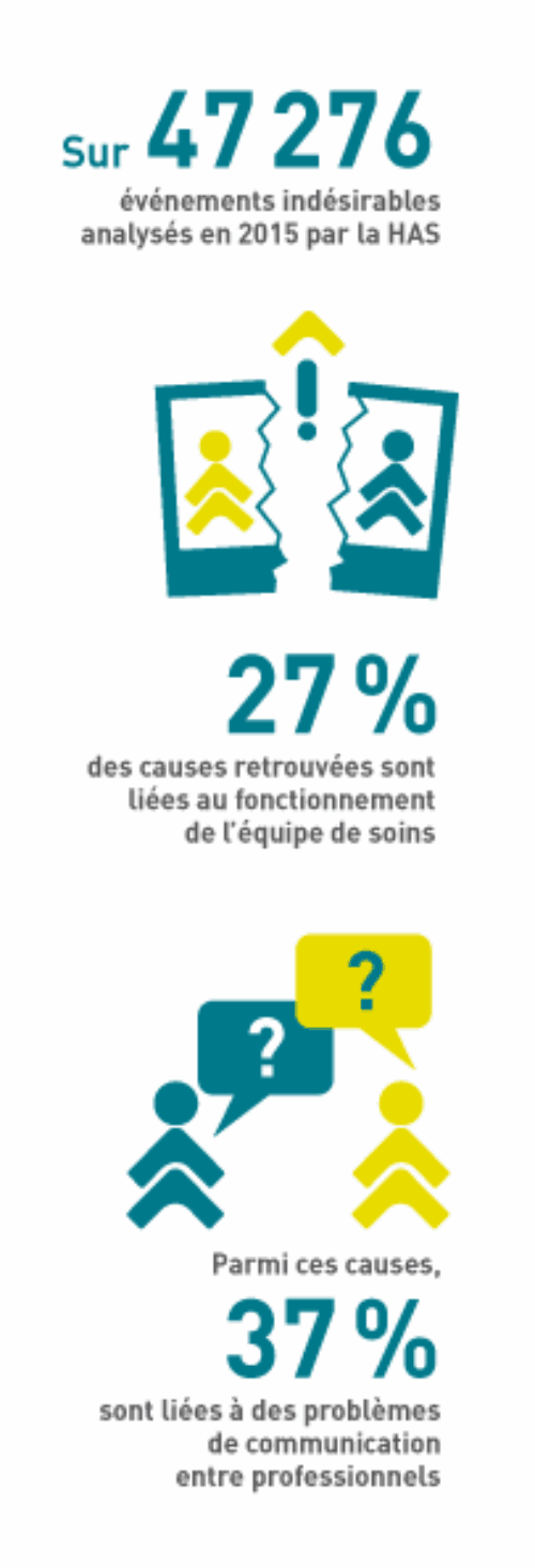 SR12_expertiseetcommunication_infographie