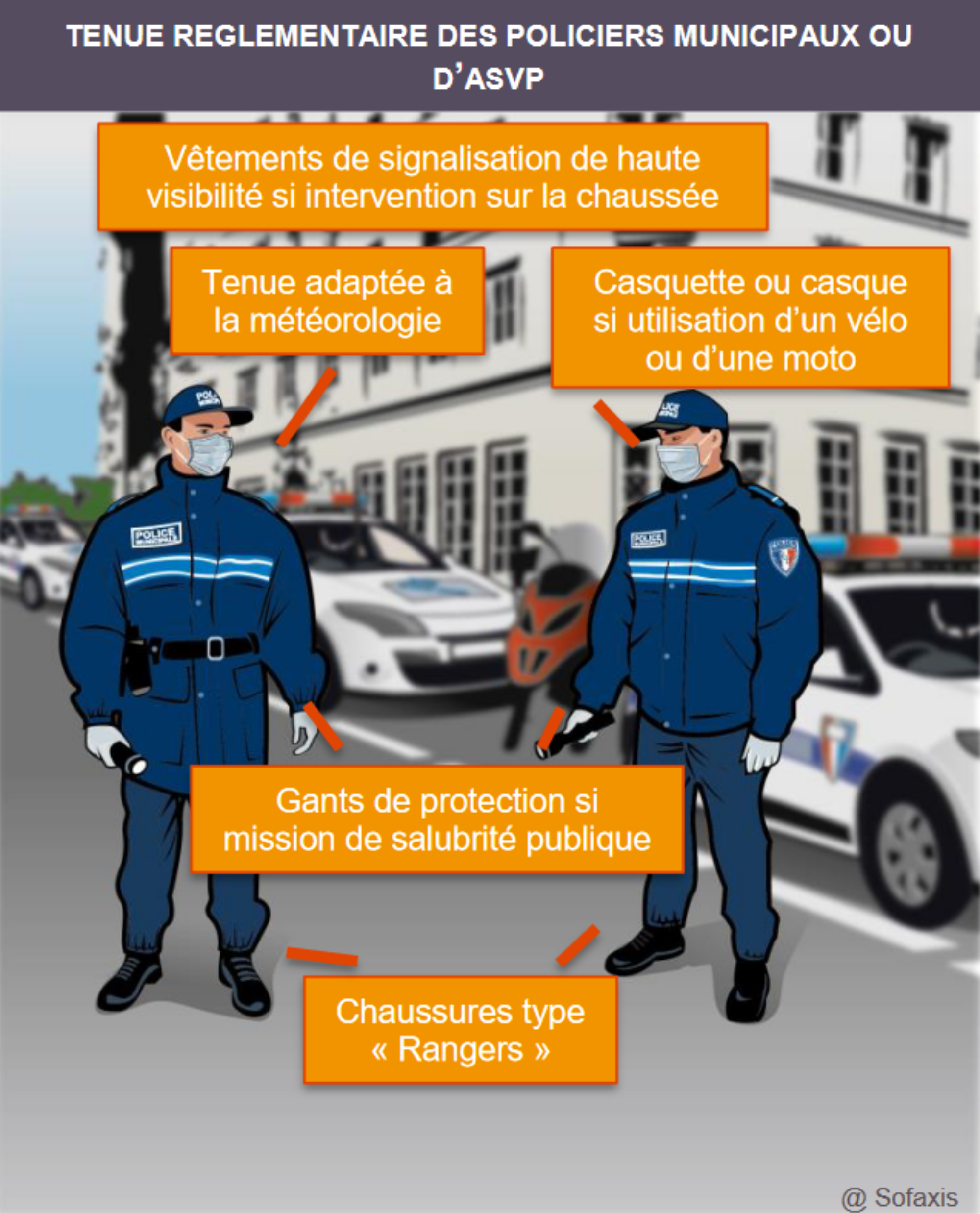 affiche prevention