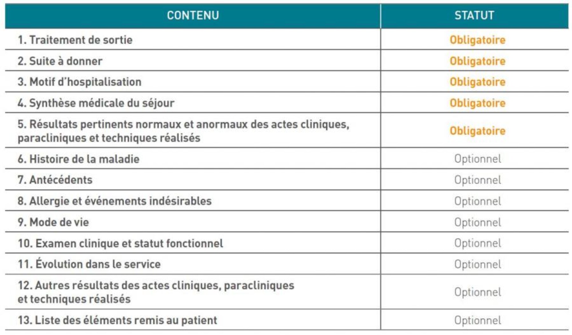 screen ouvrage tableau regard d’expertJPG