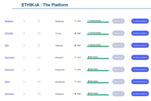 Plateforme Ethik-IA