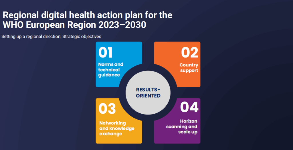 plan d’action régional pour la santé numérique