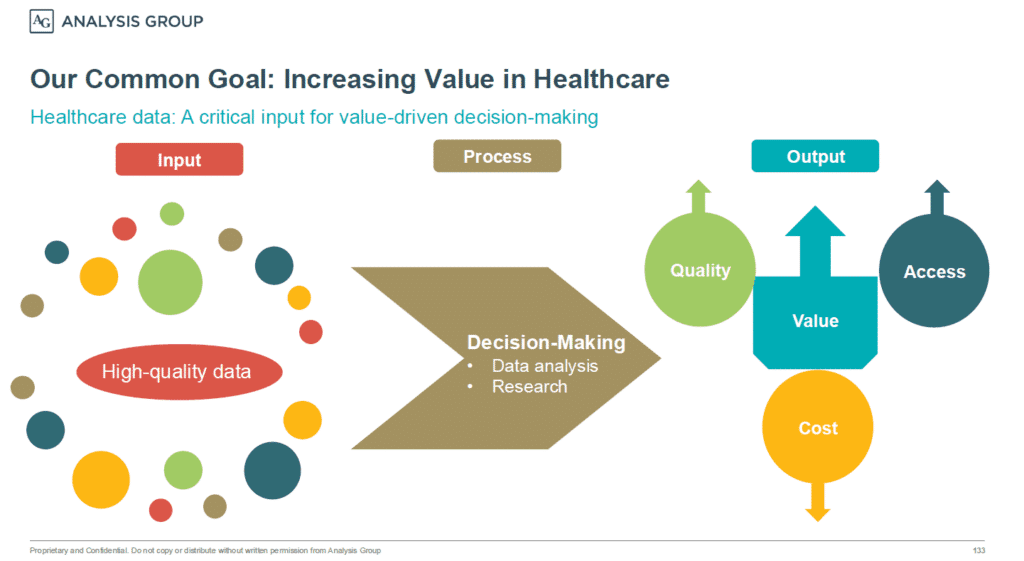 création de la valeur dans le secteur de la santé