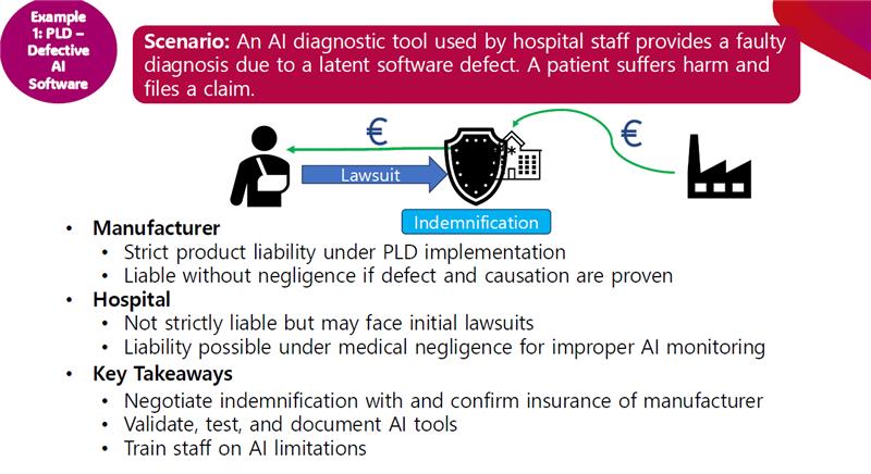 mise en jeu de la responsabilité d’un établissement de santé