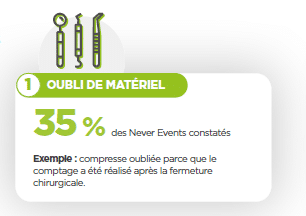Never events oubli matériel