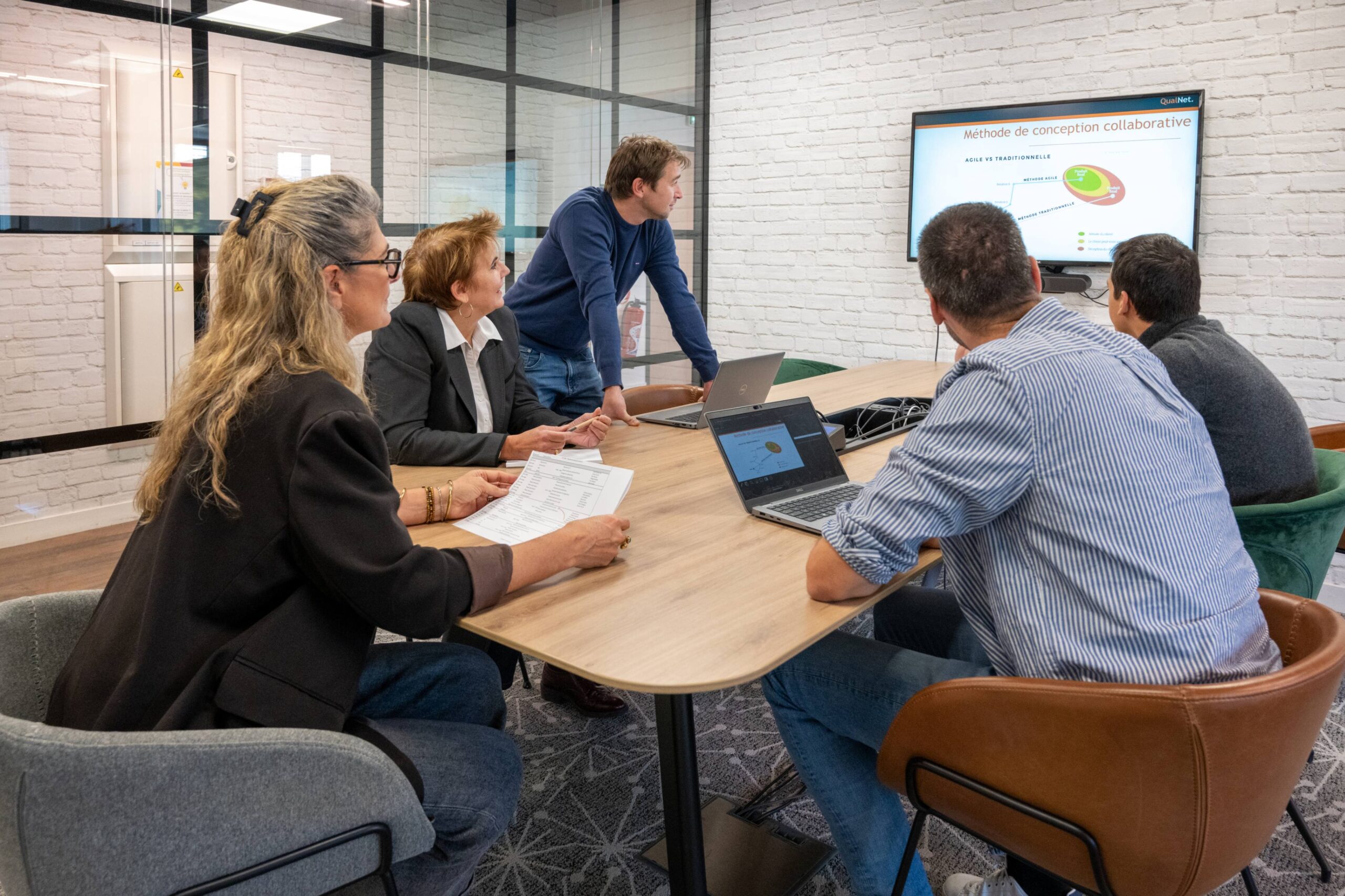 Riunione di squadra davanti a uno schermo che presenta un metodo di progettazione collaborativa