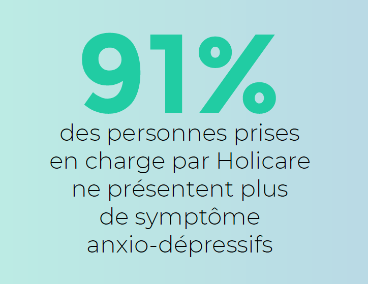 étude épidémiologique Holicare