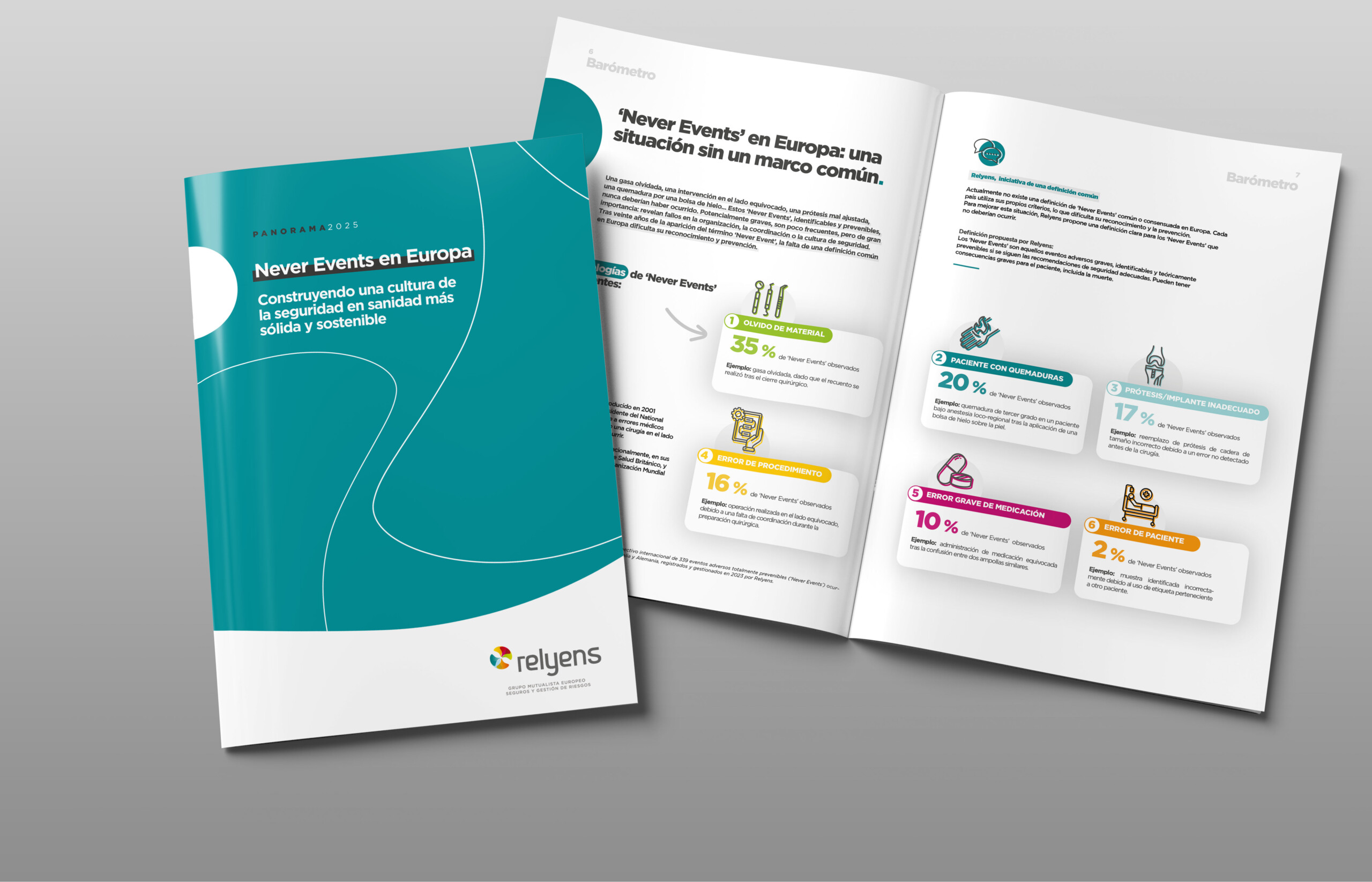 Mock up never events ES