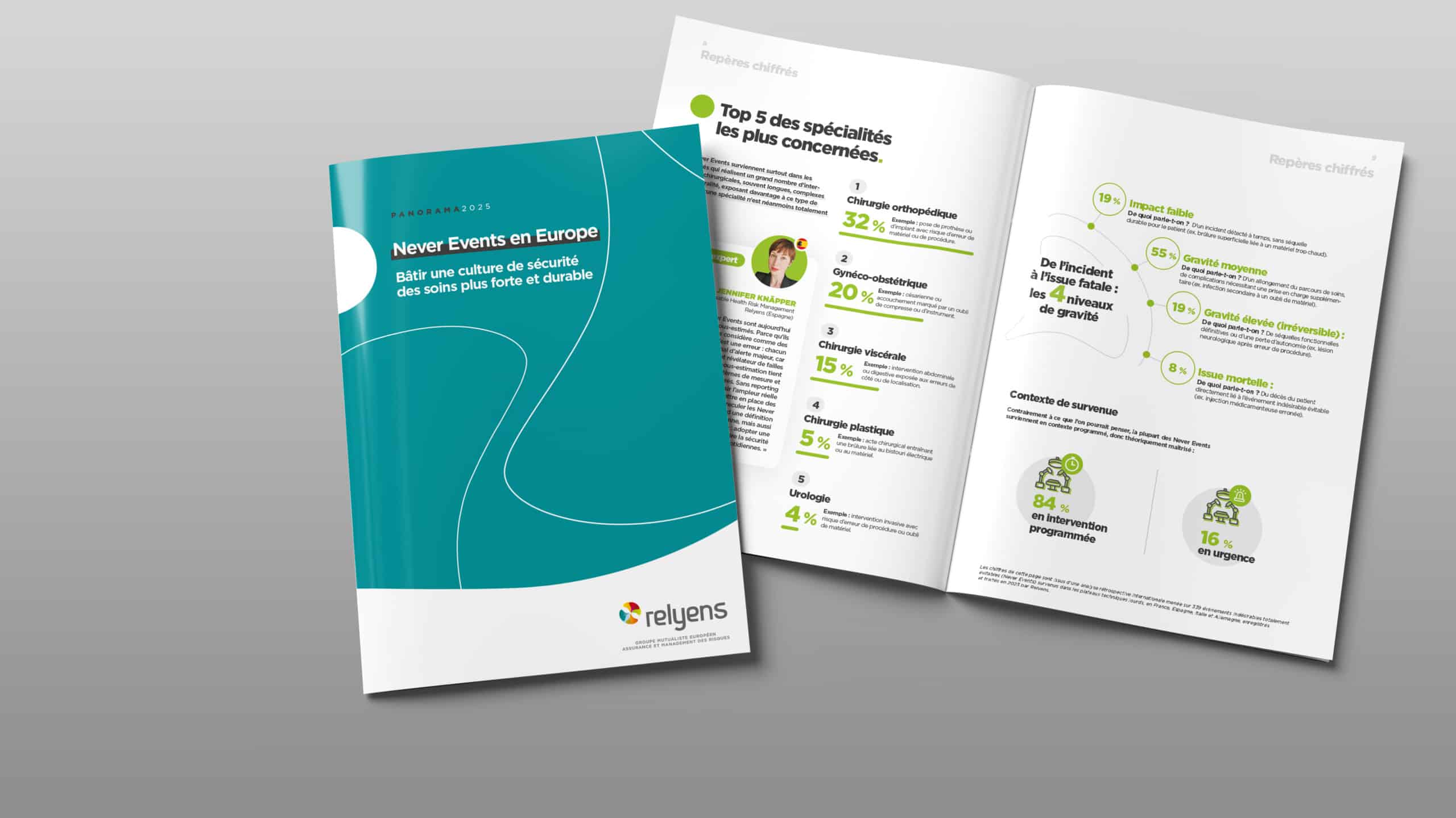 Mockup couverture panorama never events europeens Relyens 2025