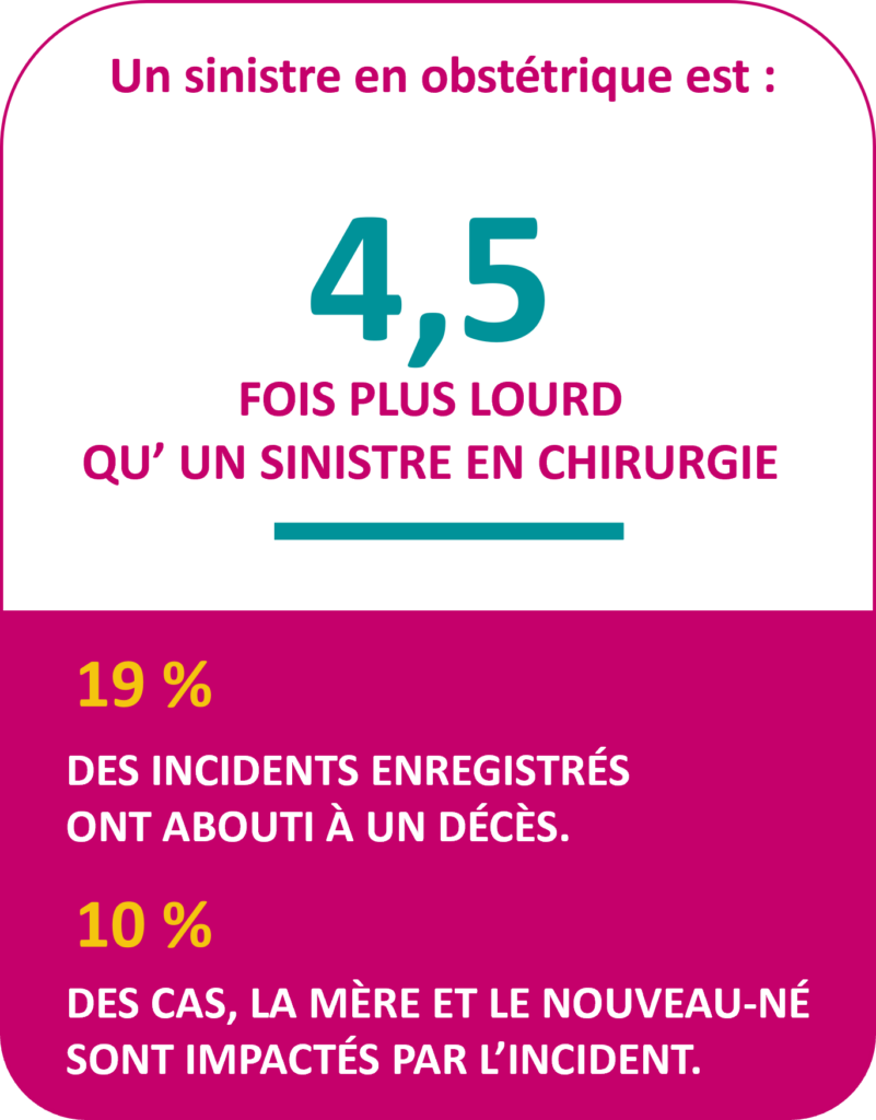 Sinistres en obstétrique