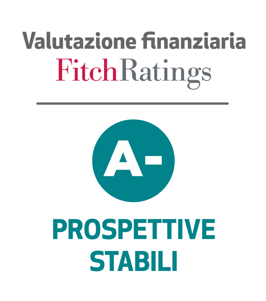fitch rating