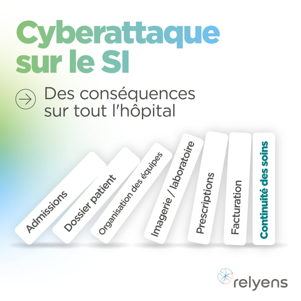 cyberattaque à l'hôpital