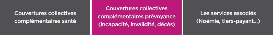 garanties portabilité